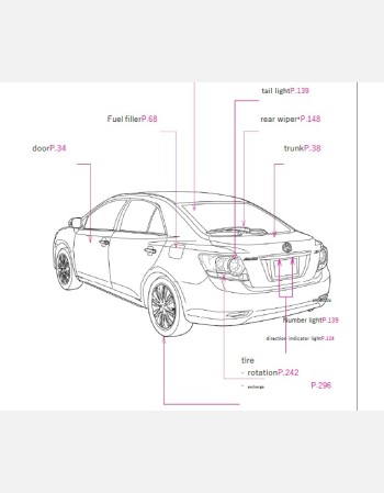 toyota allion 2011-2012 owners manual in english